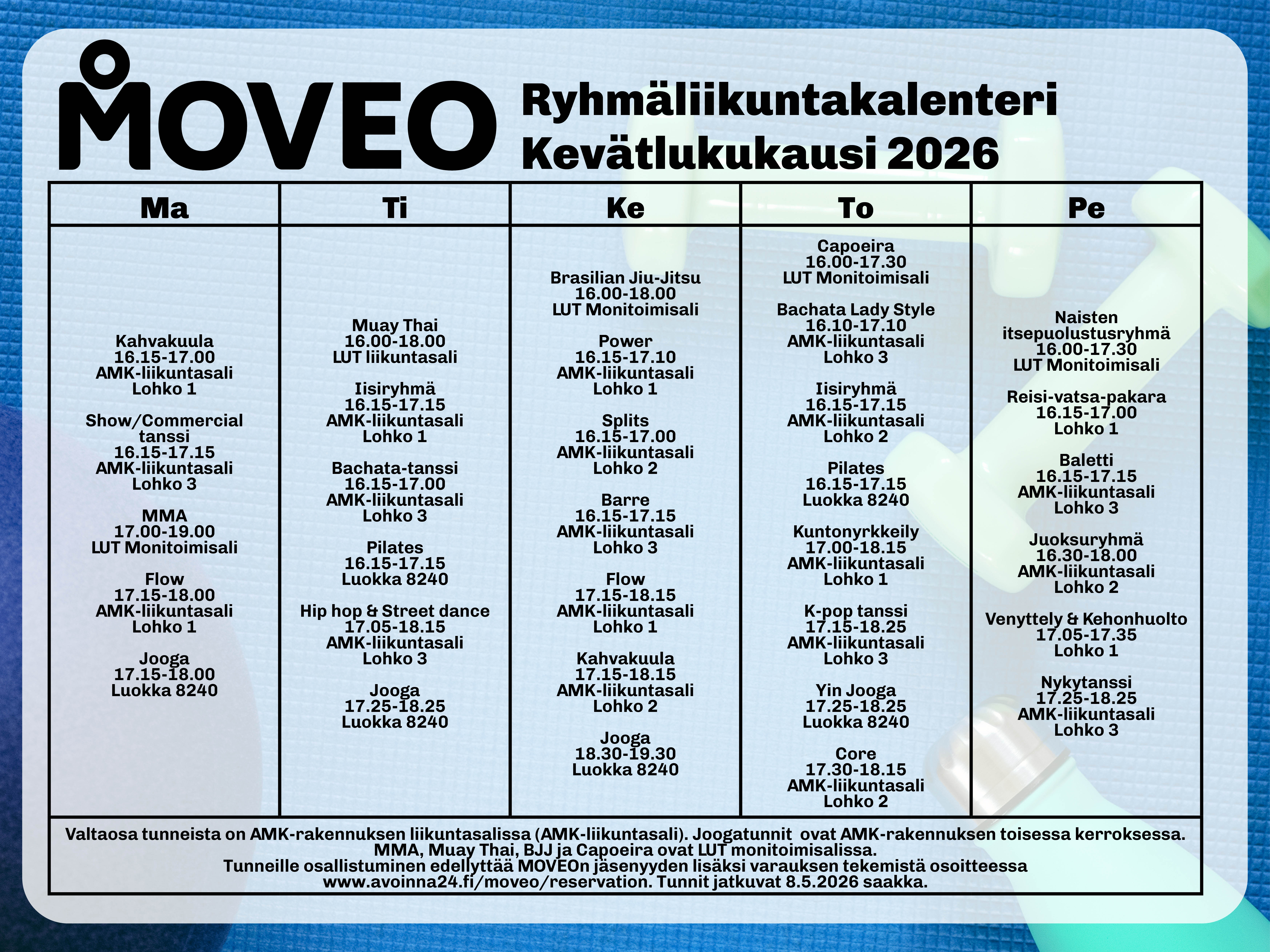 MOVEO Lappeenranta ryhmäliikuntakalenteri kevät 2026